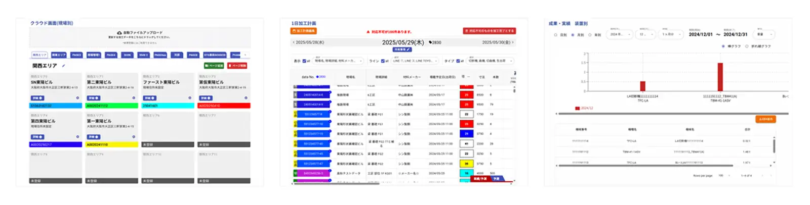 TLINKS-BOSSの特徴